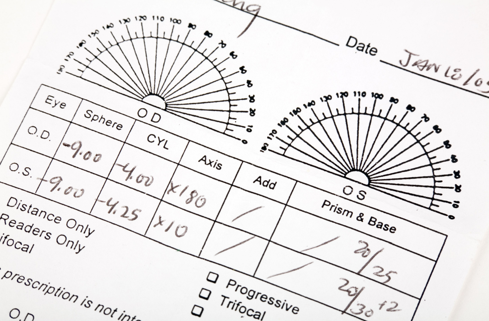 A detailed view of an eyeglass prescription, capturing the specific details and nuances needed for vision correction.